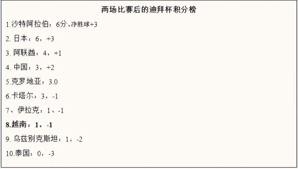 曼城中场菲利普斯将租借加盟尤文据《罗马体育报》报道称，尤文和曼城在敲定菲利普斯的交易细节。